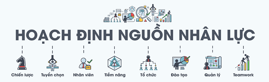 quản trị nhân sự trong doanh nghiệp