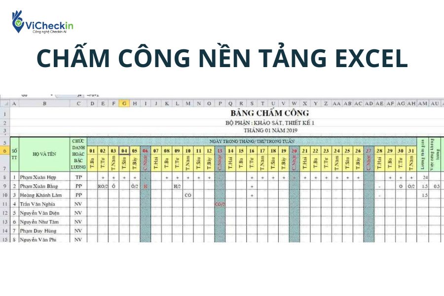 Cách chấm công tính lương bằng Excel