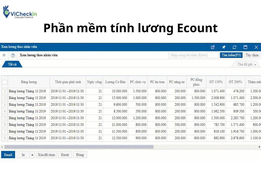 Phần mềm tính lương Ecount